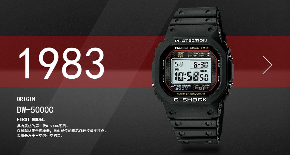 不是所有的G-SHOCK小方块,都叫5600