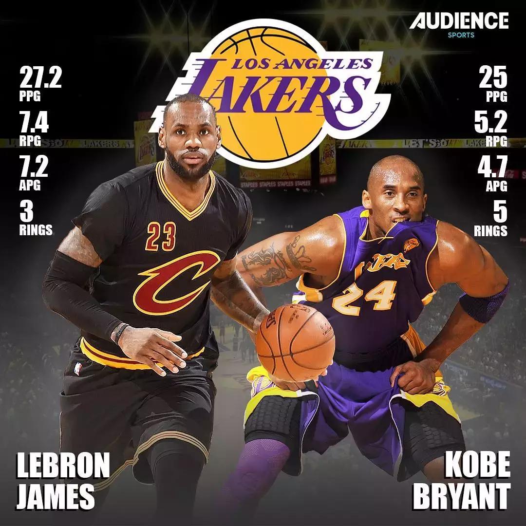 c罗去尤文时跟皇马合同还剩几年,c罗一亿卖给了谁