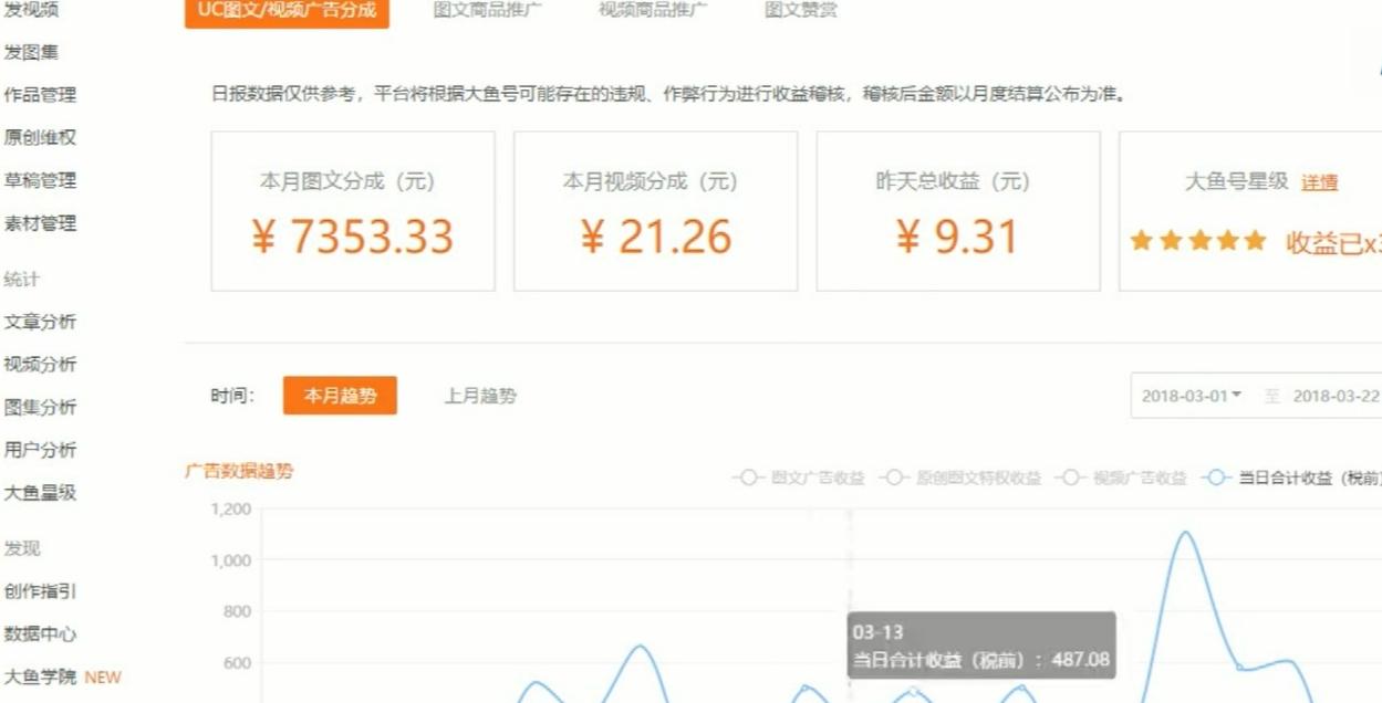 百家号企鹅号怎么样才会有收益,同时开通百家号和头条号企鹅号