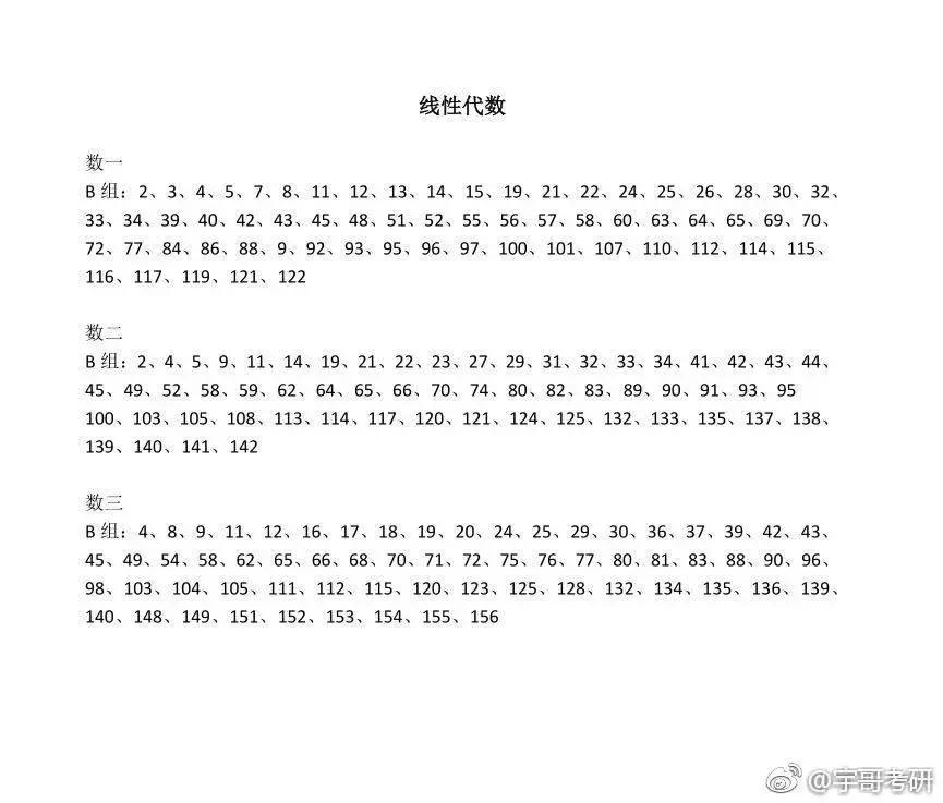 腿姐核心理论背诵，杨加宁政治重要概念内涵框以及张宇总结