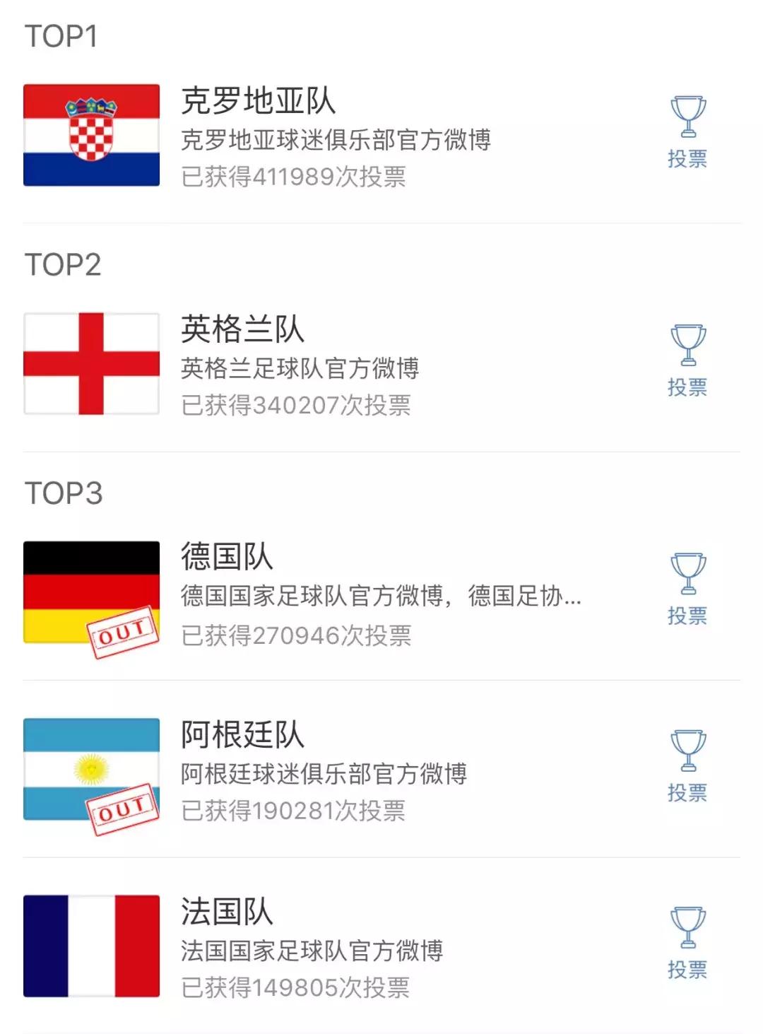 足球回不了家，哨响那一刻才知道，快乐只是你穿的保护色