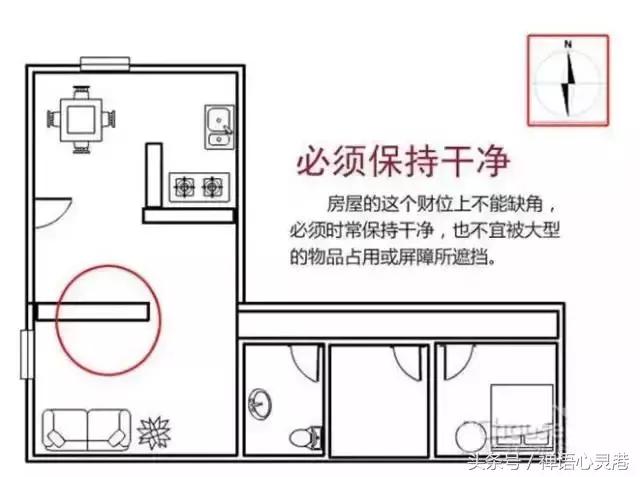 财位的地方摆什么生财,十大财位禁忌