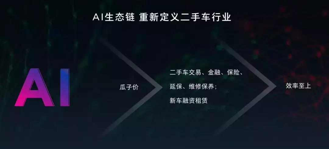 二手车有第三方质保靠不靠谱,二手车第三方检测机构靠不靠谱