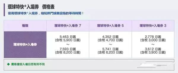 北京环球影城购票游玩攻略,环球影城游玩攻略