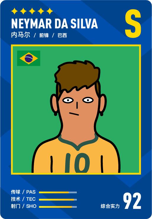 足球巨星的名称,足球有意思的名字