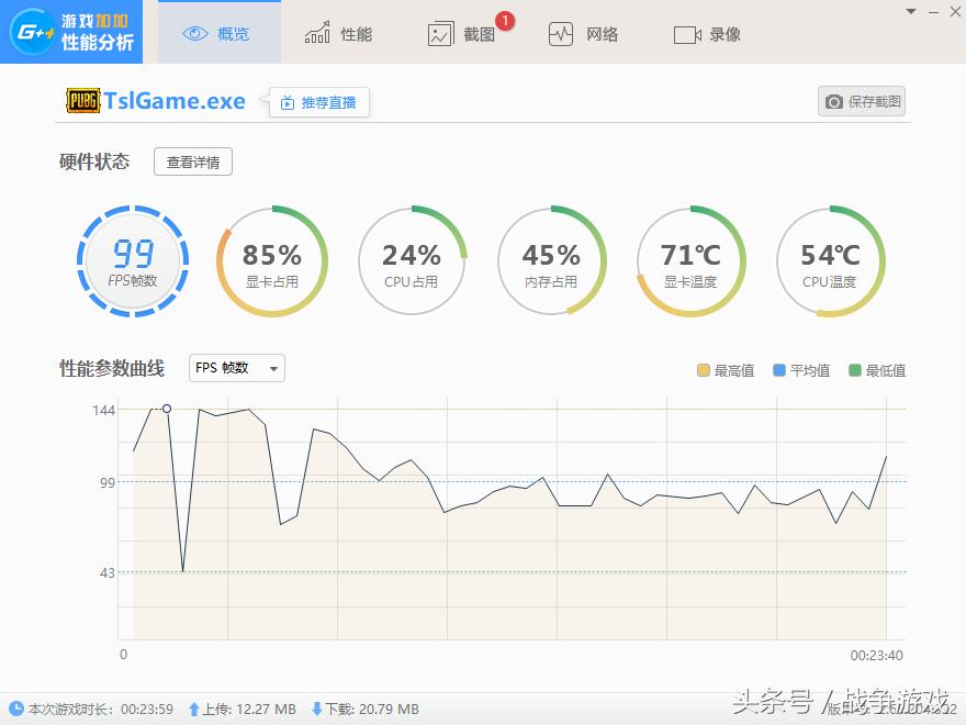 gtx10606g属什么档次显卡,gtx10606g版显卡属于什么档次