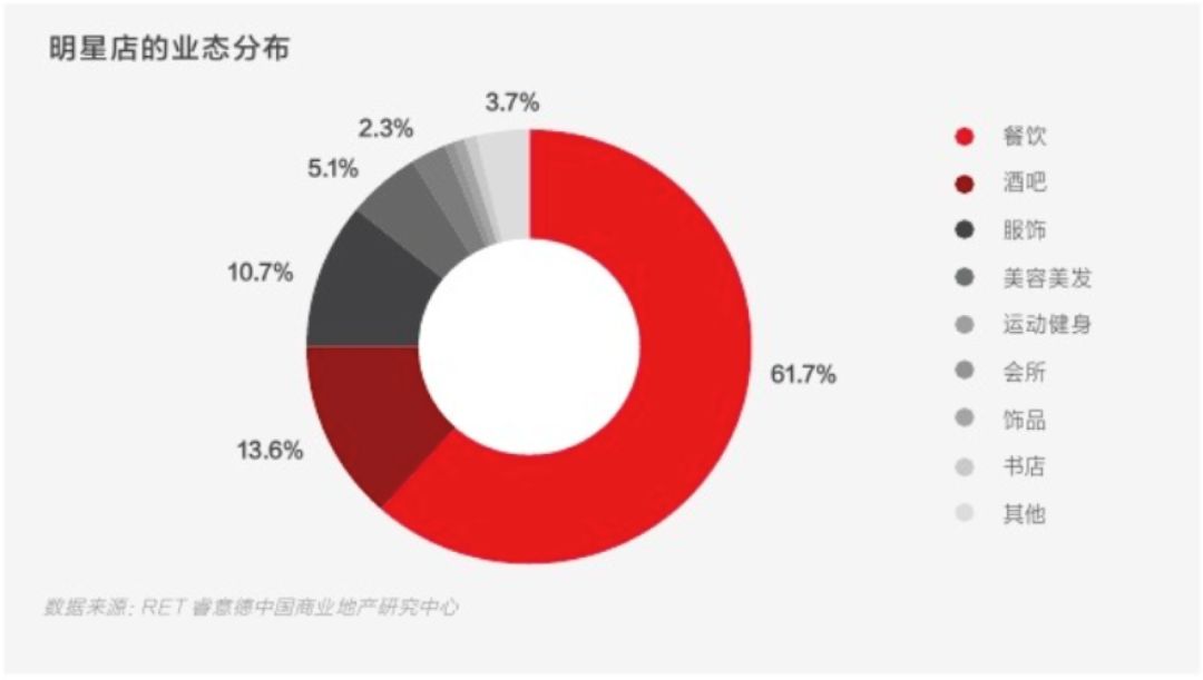 目前烂大街的潮牌,走向国际的中国潮牌
