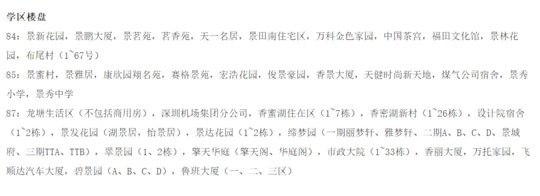 深圳福田荔园外国语深南校区楼盘,深圳市福田实验学校楼盘