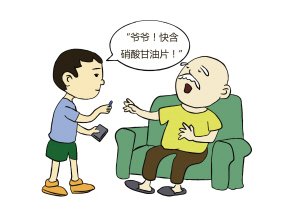 硝酸酯类药物治疗心绞痛机制,变异性心绞痛用硝酸酯类有没有用