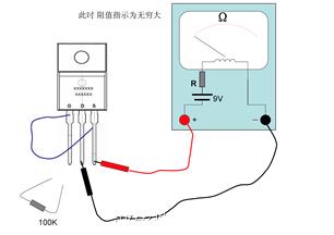 mos管基础知识讲解,如何认识mos管这样的总结很好理解