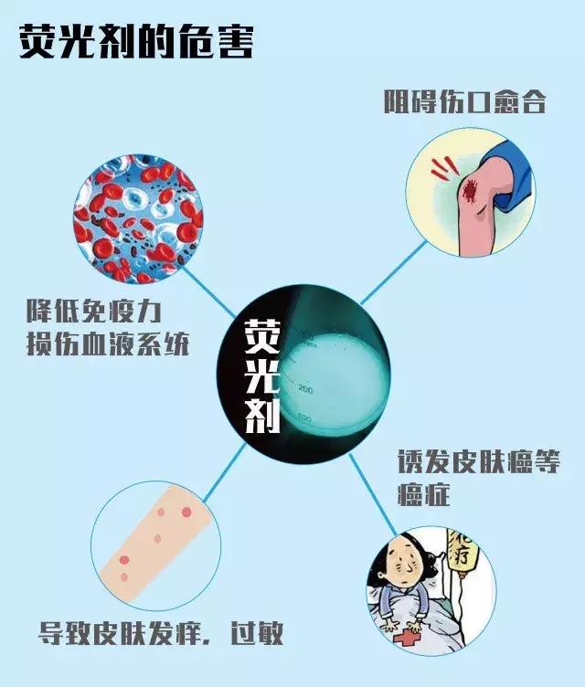 森田治疗最新消息,森田面膜最新事件