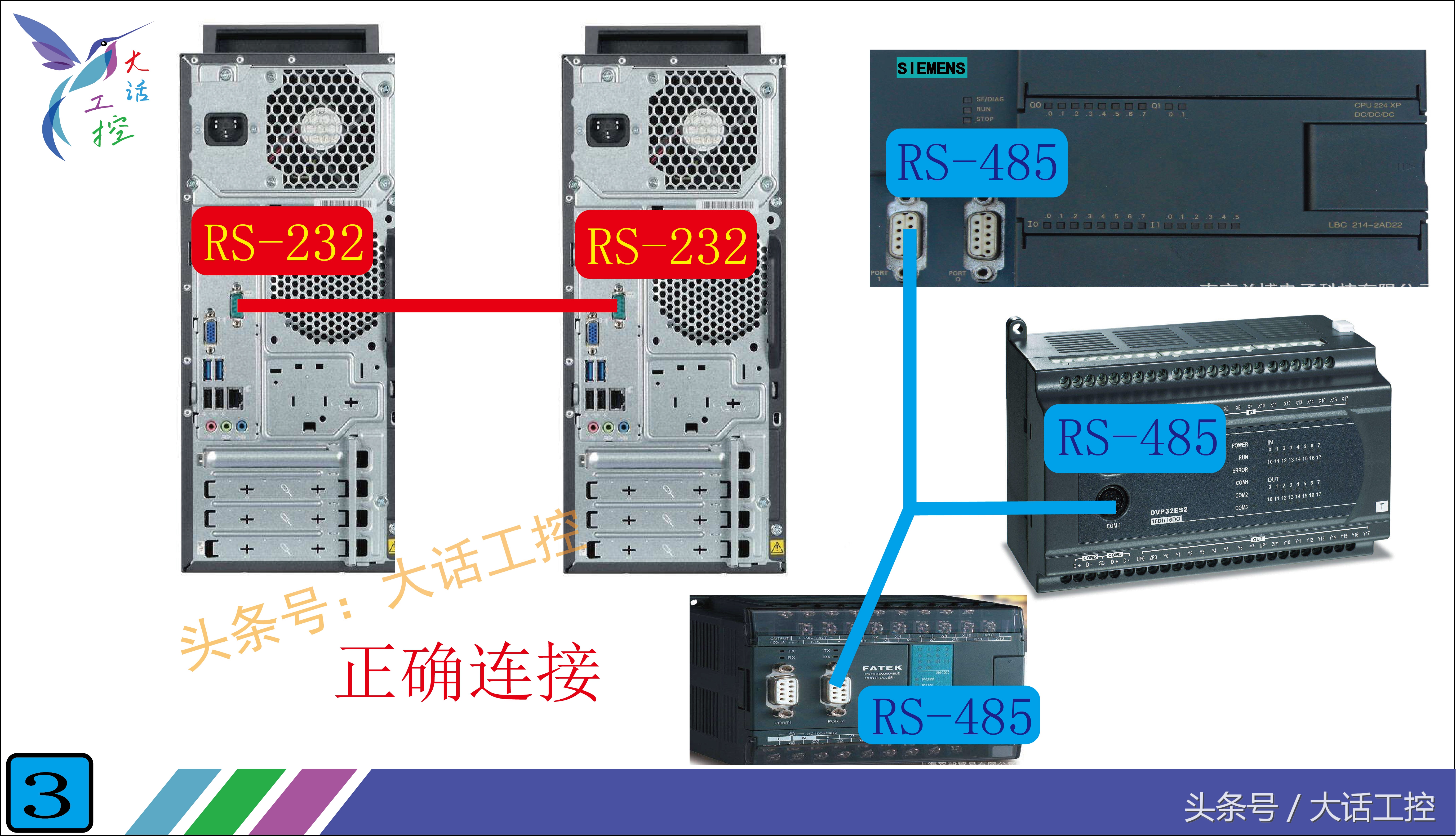 rs232转rs485怎么与plc通信,plc设计中rs232通讯距离是多少