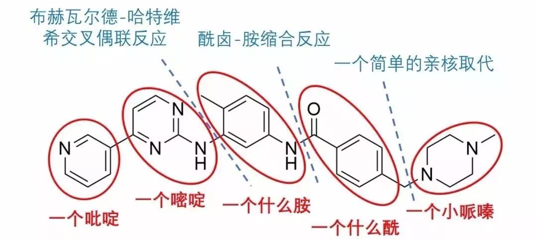 看完我不是药神后的反应,看完我不是药神读后感