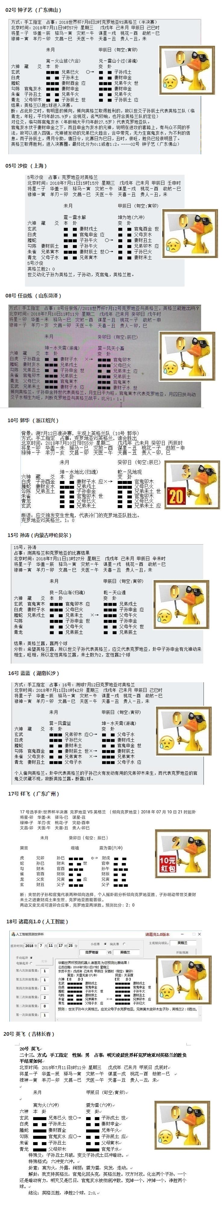 华鹤杯周易竞猜第23轮结果：格子军迈向大力神，华鹤杯迎来终极PK