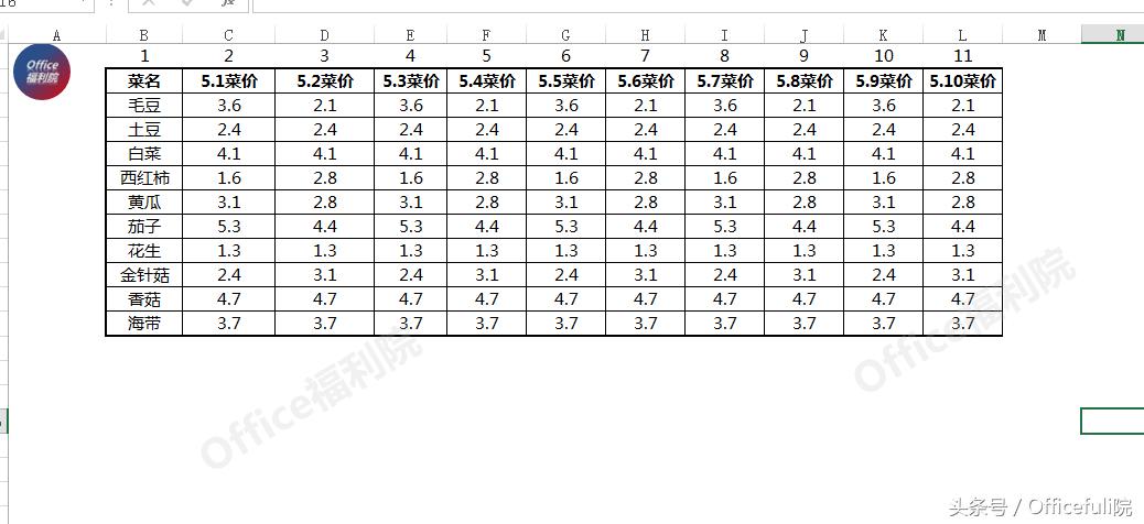 表格做好了打印不完,表格打印需要注意的所有技巧