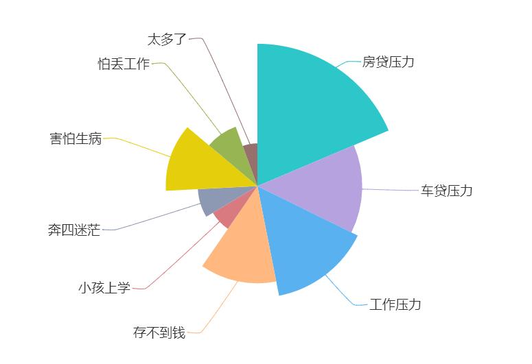 老板，还要不要这只82年的狗？