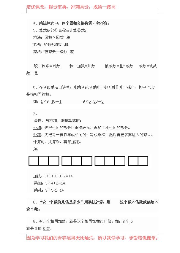 二年级上册数学一捆电线长100米,二年级数学上册重点难点知识