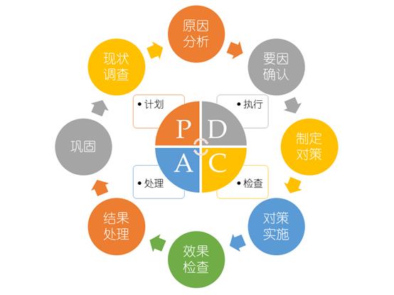 一文搞定楼板裂缝问题，能不能用胶水粘？