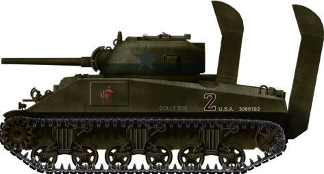 盘点第2次世界大战坦克,从一战的坦克到现在