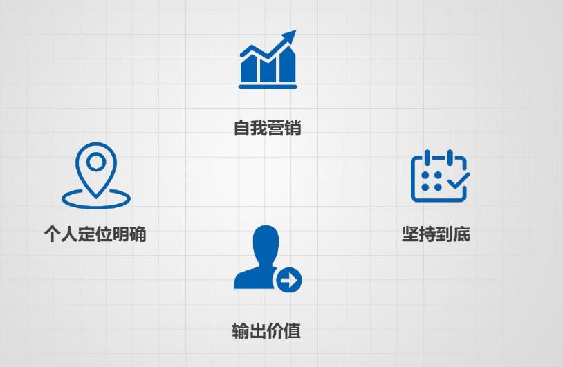 *今条头日**偏门赚钱，比足彩贩毒正规暴利，逆袭成老板（附教程）