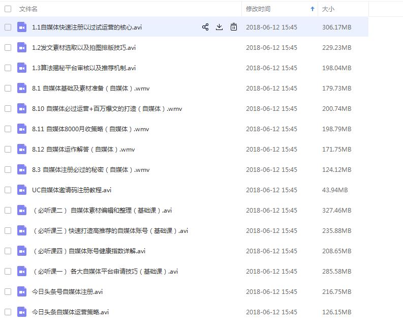 未来10年最值得投资的三大行业,轻松又赚钱的七大行业