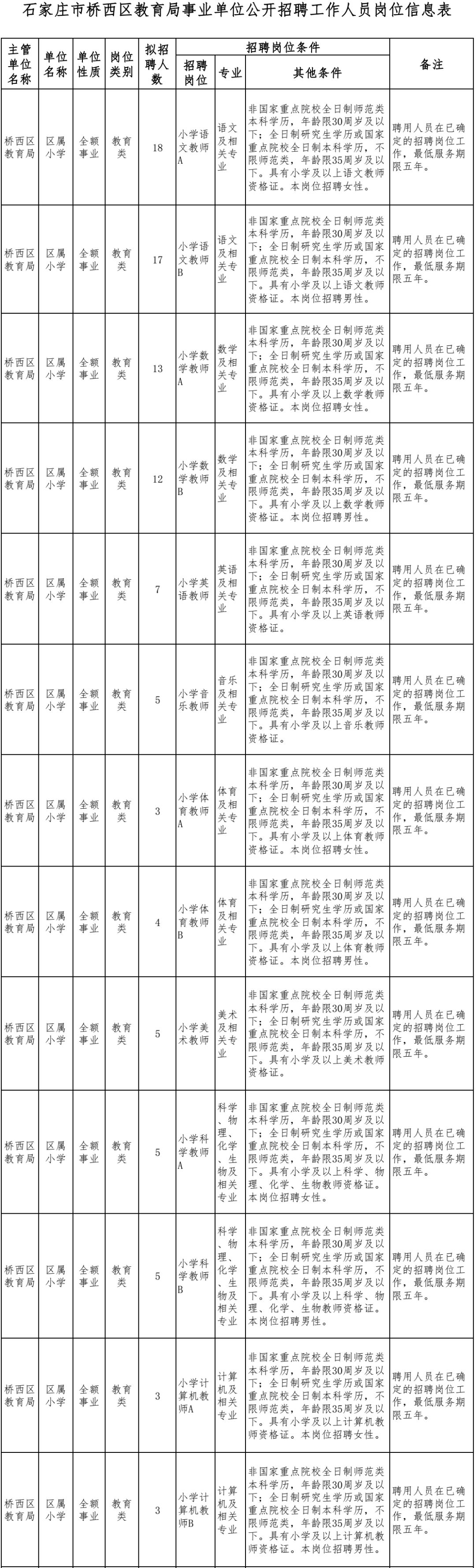 河北最新在编教师招聘,河北省教师编制招聘公告从哪里看