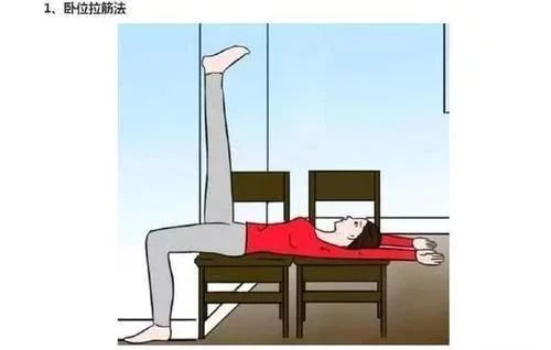 人体全部经络及如何利用经络养生,教你快速记住人体12条经络图