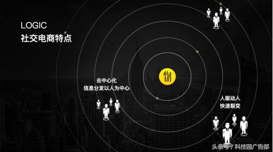 微信小程序增加步数,微信小程序乾坤大挪移开局攻略