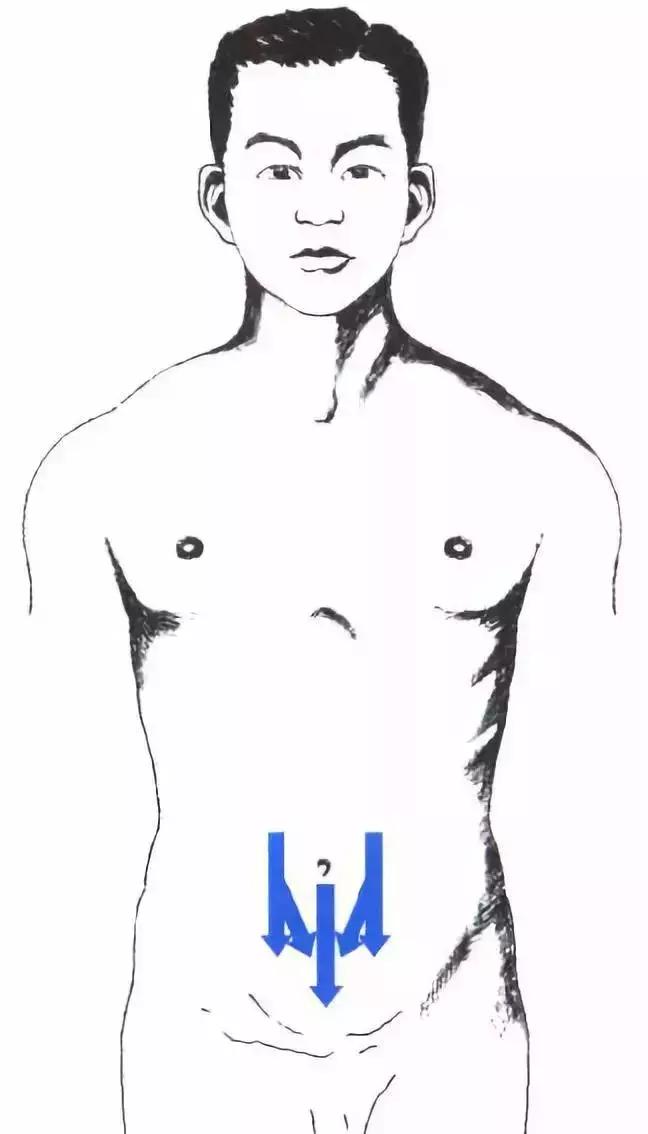 特种刮痧教学,特种刮痧头部