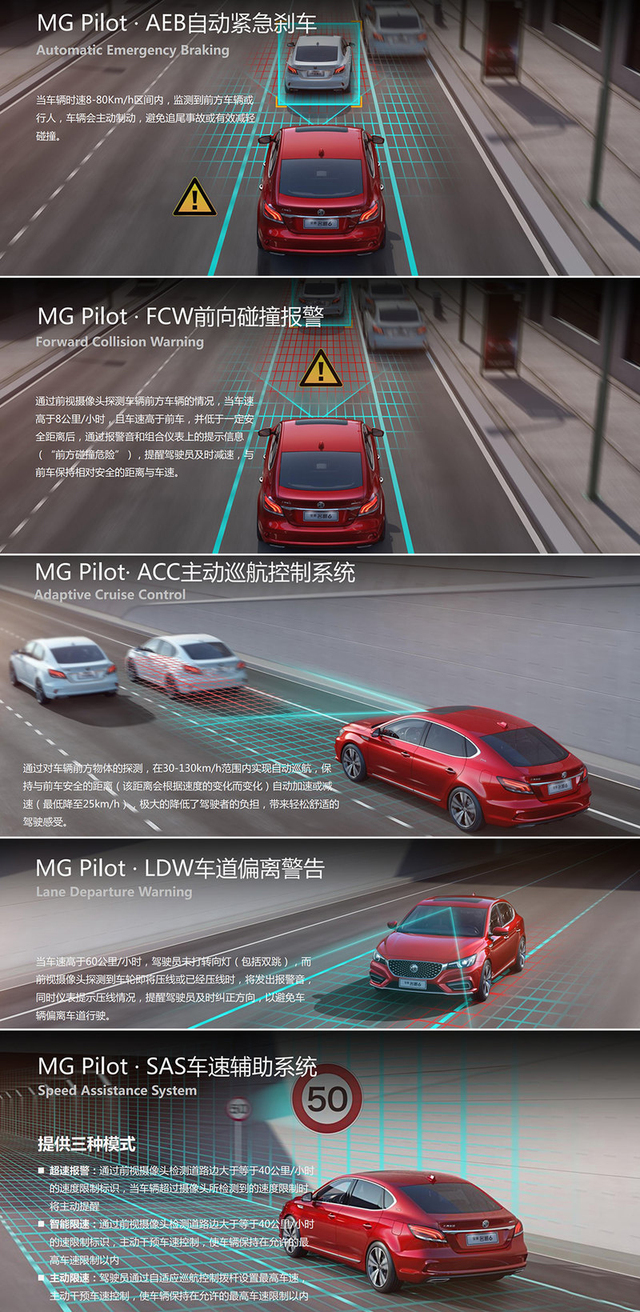 用车烦恼,夏天日常用车烦恼