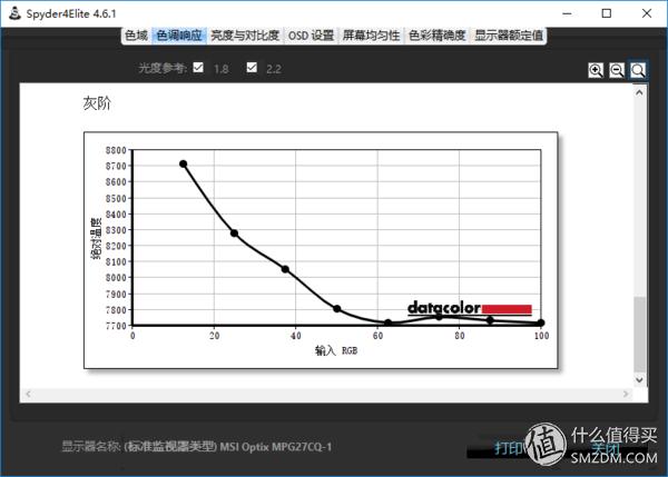 微星mpg270cq,微星mpg27cq使用说明