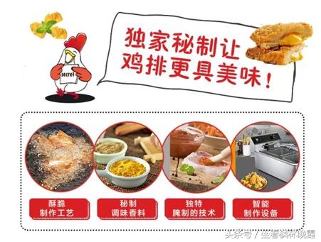 鸡排炸鸡行业为什么这么火爆,鸡排小吃市场前景发展报告