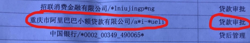 目前上征信的网贷平台有哪些,上征信的网贷平台有哪些
