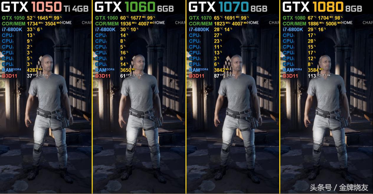 怎么判断显卡是低端还是高端,游戏显卡推荐价格区别大吗