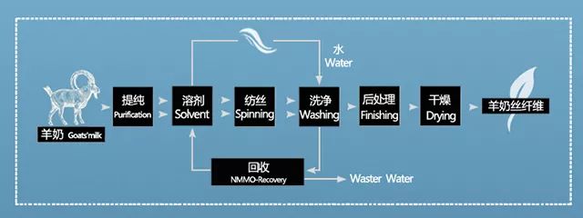 温度过高会炸膛？比不穿还凉快的冰山*裤内**！秒降3度，没穿*裤内**的裸奔感~