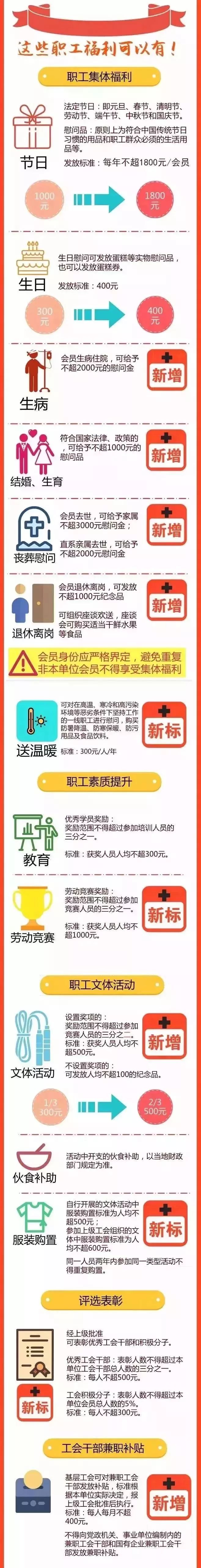 在南通的统统有份！一大波钱要到账！不知道就亏大了！