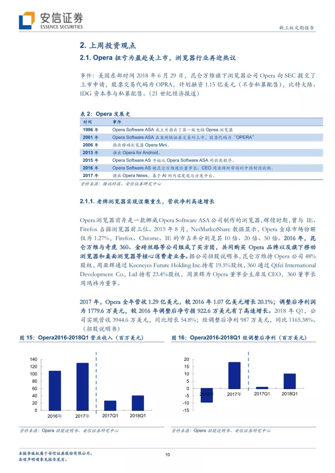 「安信三板｜TMT」Sonos冲刺IPO，老牌智能音响制造商能否翻身？「诸海滨团队」
