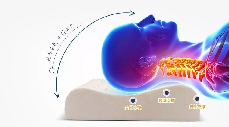 泰国皇室乳胶枕,乳胶枕泰国进口纯天然