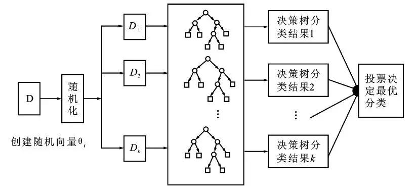 华为云计算比赛,华为云赛事