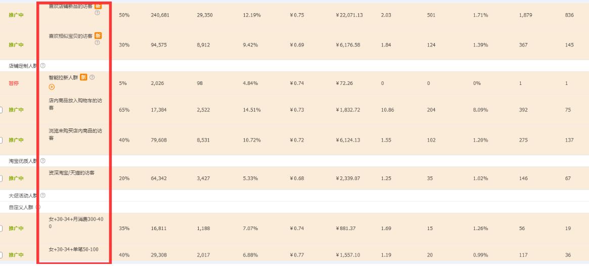 淘宝店铺爆款打造一般有几个阶段,淘宝如何打造爆款操作干货分享
