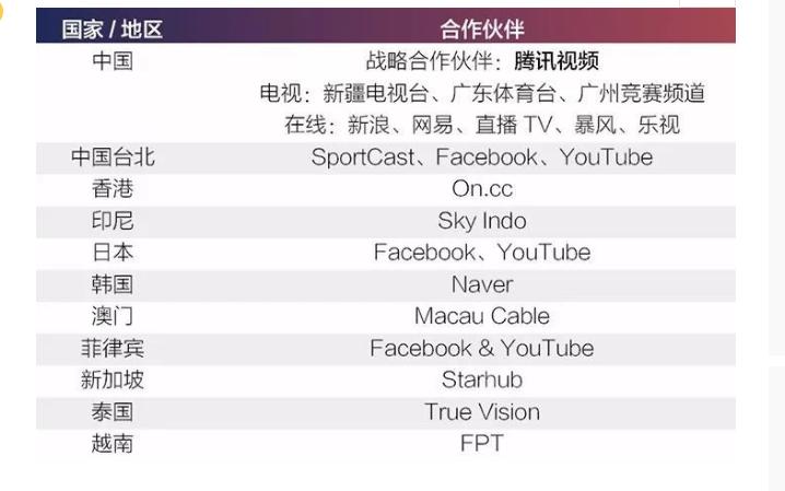 瓒呯骇鑱旇禌8寮轰粈涔堟椂鍊欐墦,瓒呯骇8鑱旇禌