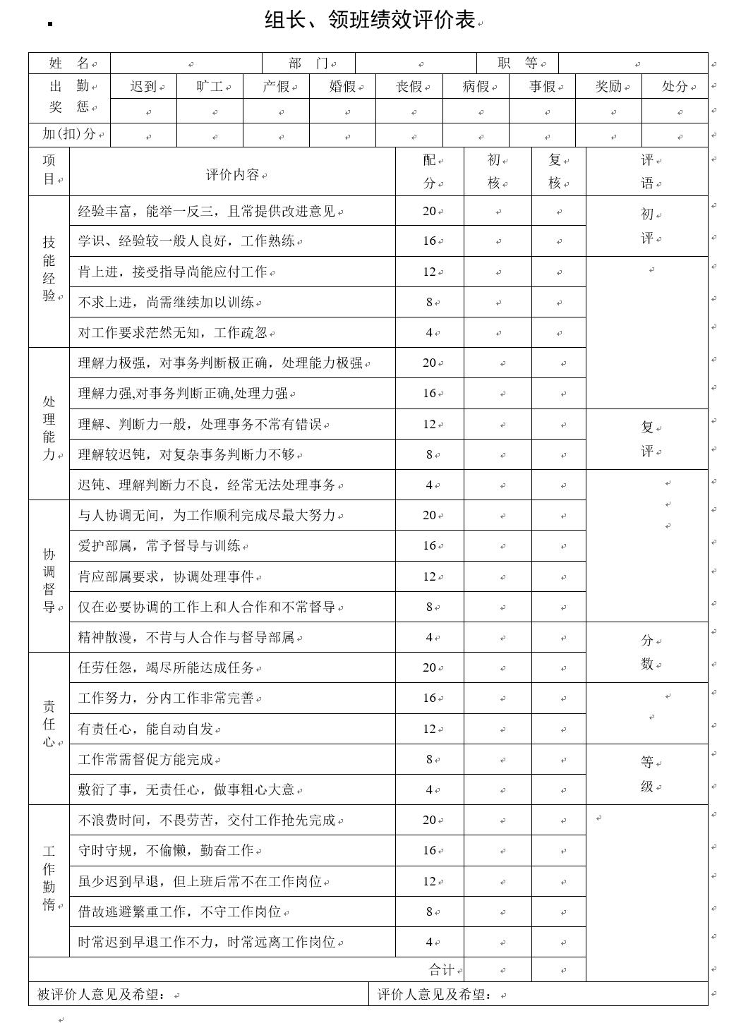 资料｜80页各部门绩效考核表，大小公司适合（附绩效奖金方案）