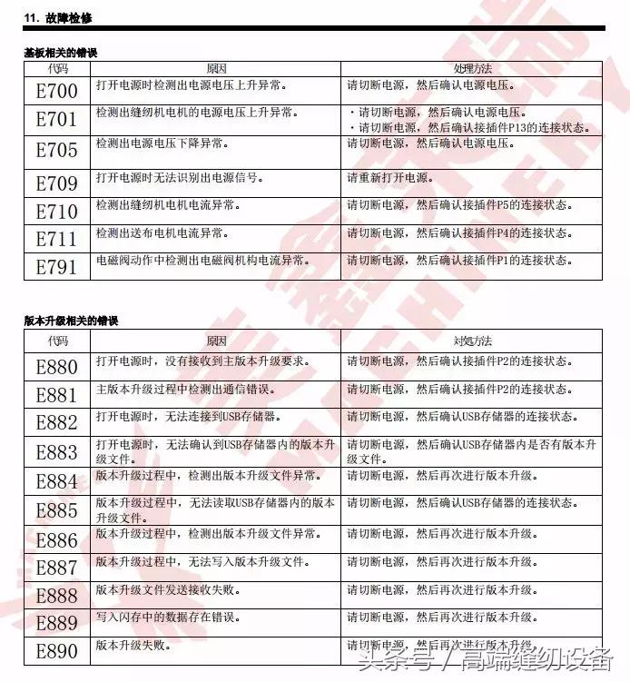 昊顺缝纫设备,昊顺高端缝纫设备劈料机