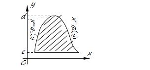 求定积分的导数公式,高中数学导数和微积分讲解