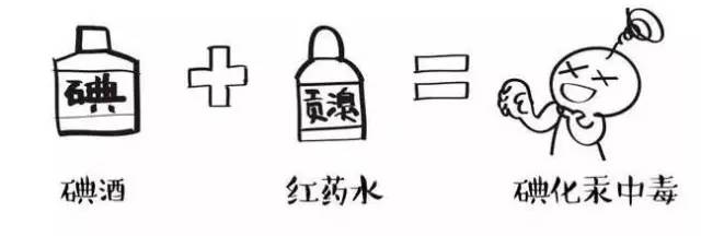 药物混搭的后果,这几种药不能混搭