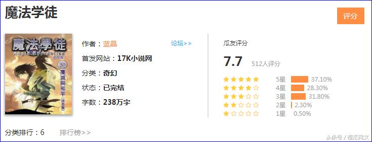 十大奇幻修仙小说,橙瓜评分前十玄幻小说