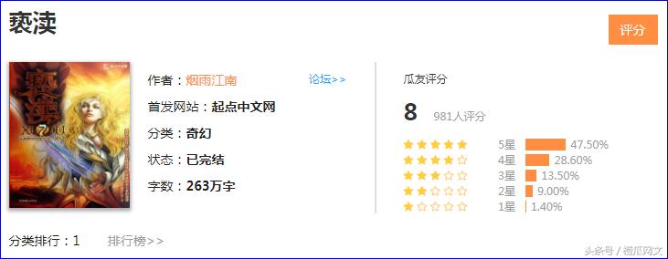 十大奇幻修仙小说,橙瓜评分前十玄幻小说