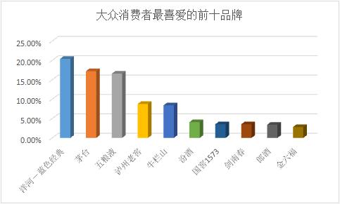 江小白为何会跌落神坛,江小白一落千丈