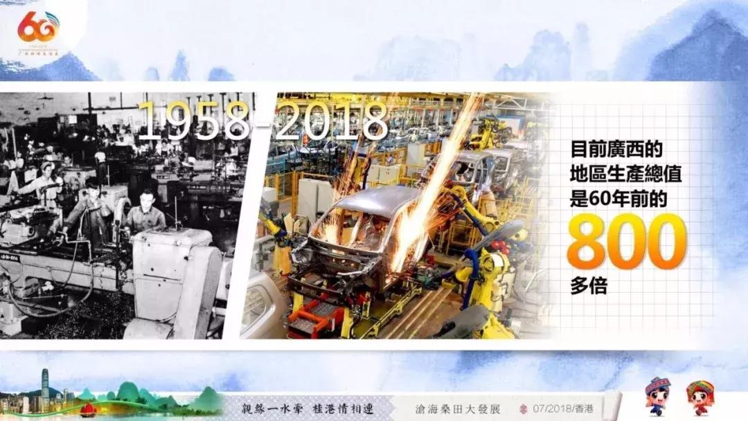 在广西代表团讲话,广西代表团来到深圳