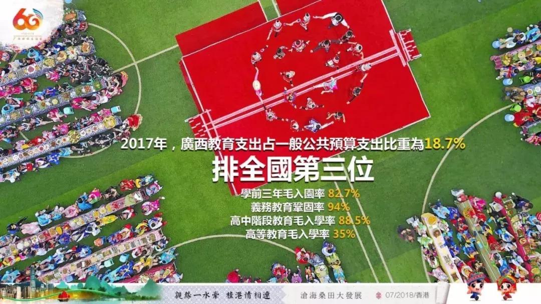 广西代表团入会场,广西党政代表团访问港澳